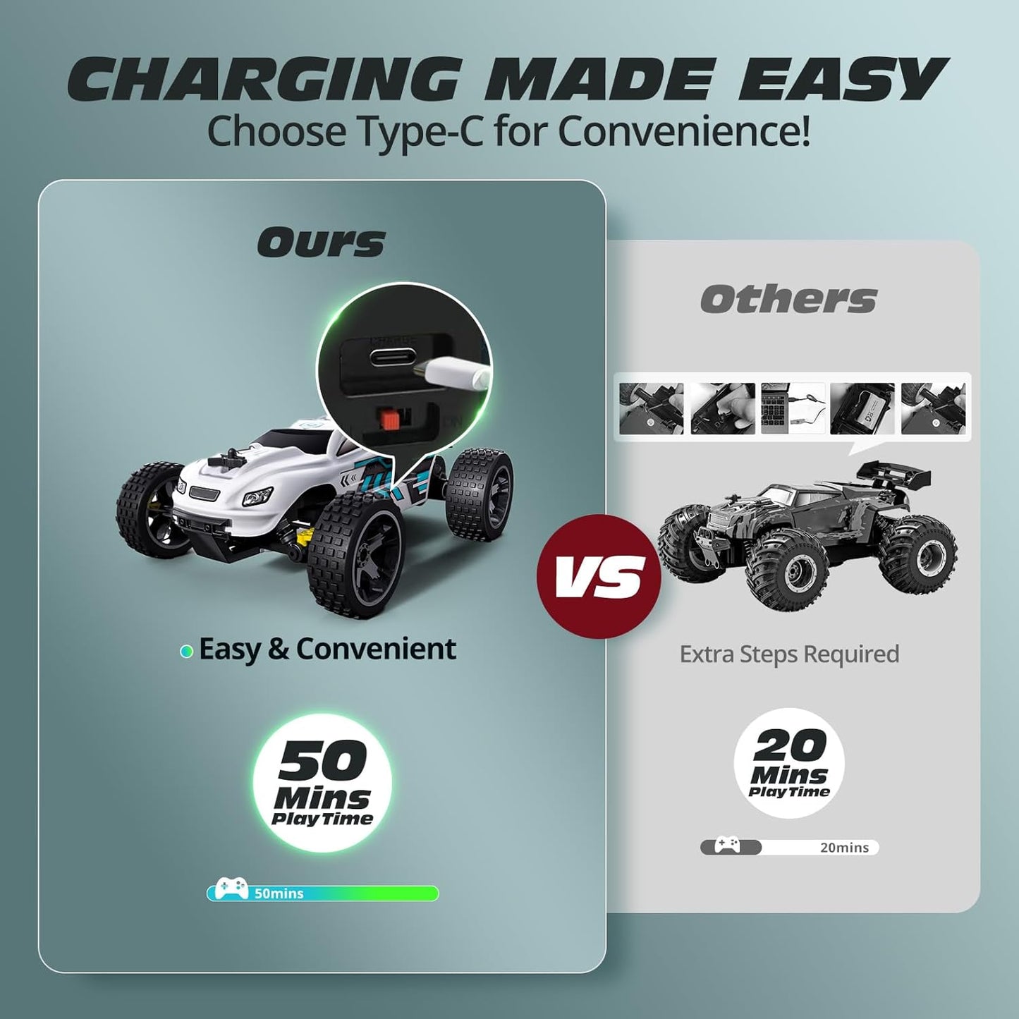 Tecnock RC Racing Car, 2.4GHz High Speed Remote Control Car, 1:18 2WD Toy Cars Buggy for Boys & Girls with Two Rechargeable Batteries for Car, Gifts for Kids