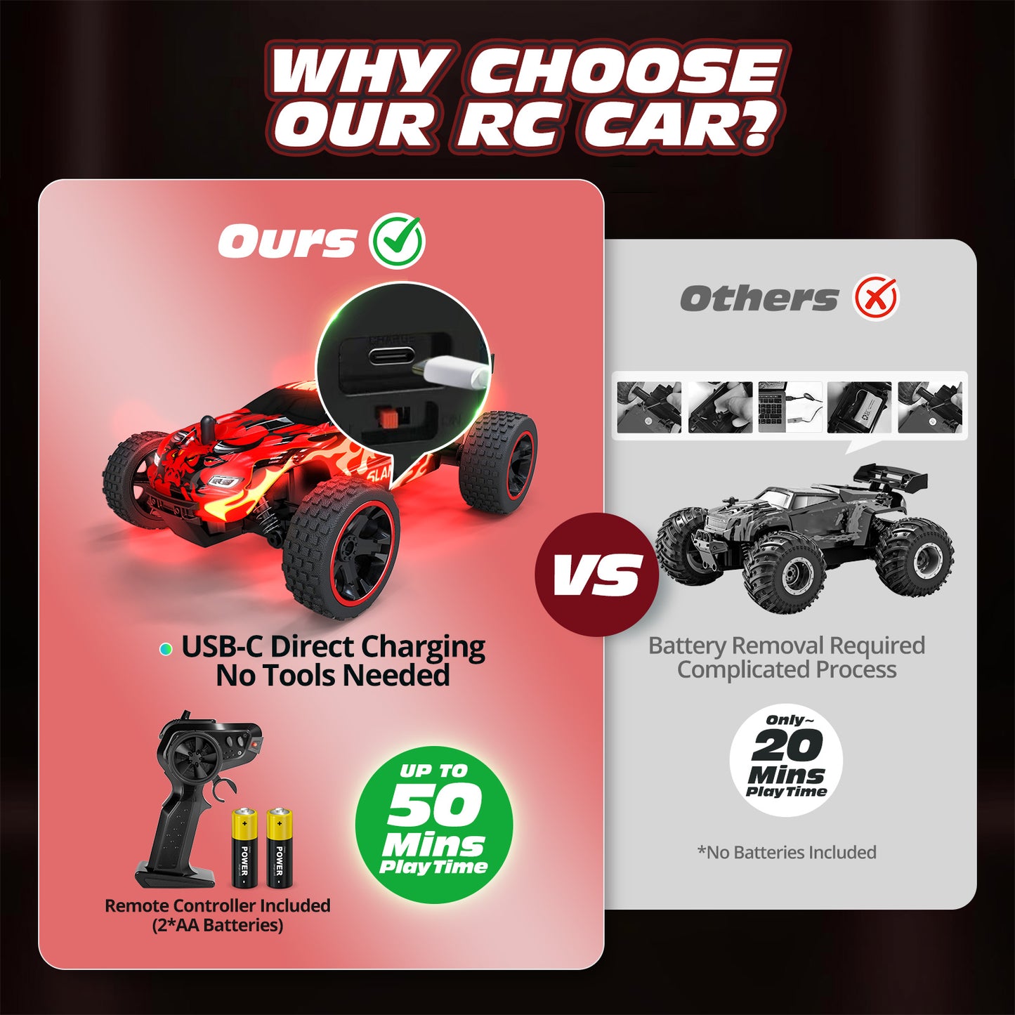 Tecnock RC Truck, 1:18 Scale 2WD Remote Control Truck with USB-C Easy Charging & 50-Min Play, 2.4GHz All-Terrain RC Car with LED Lights, Toys Gift for Kids Ages 8-12 Boys & Girls